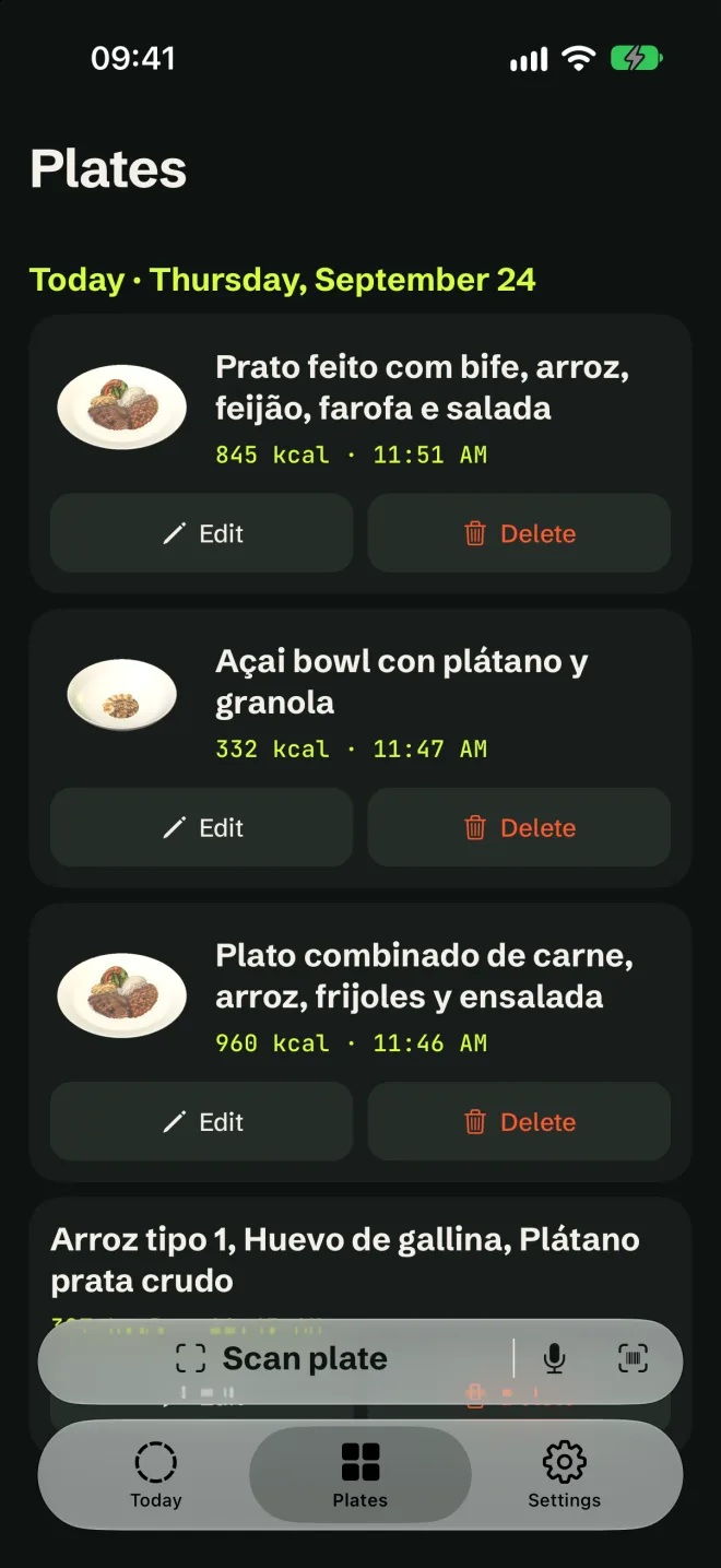 History of scanned plates, one per meal.
